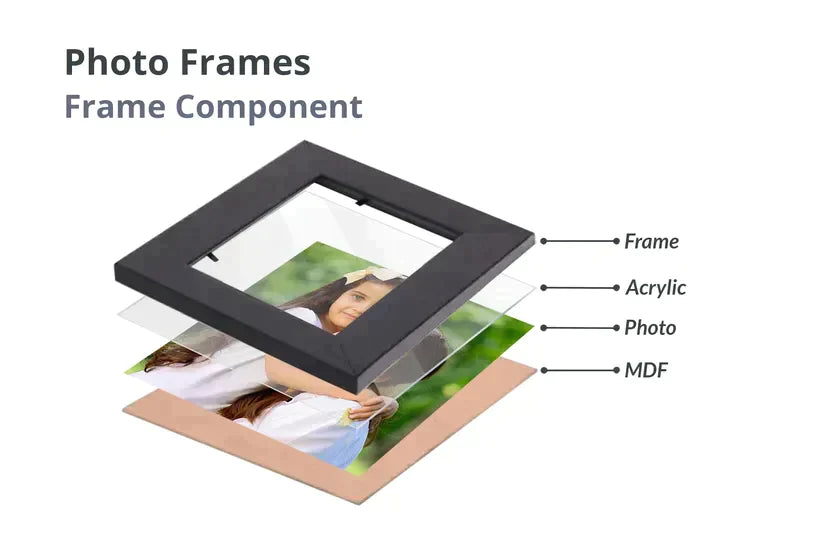 Collage Photo Frames.